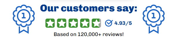 Our customers say: ★★★★★ 4.93/5 — Based on 120,000+ reviews!